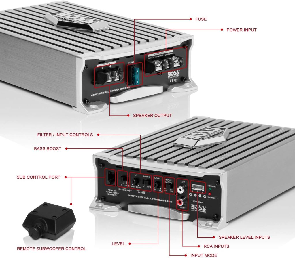 BOSS Audio Systems AR3000D Class D Car Amplifier - 3000 Watts, 1 Ohm Stable, Digital, Monoblock, Mosfet Power Supply