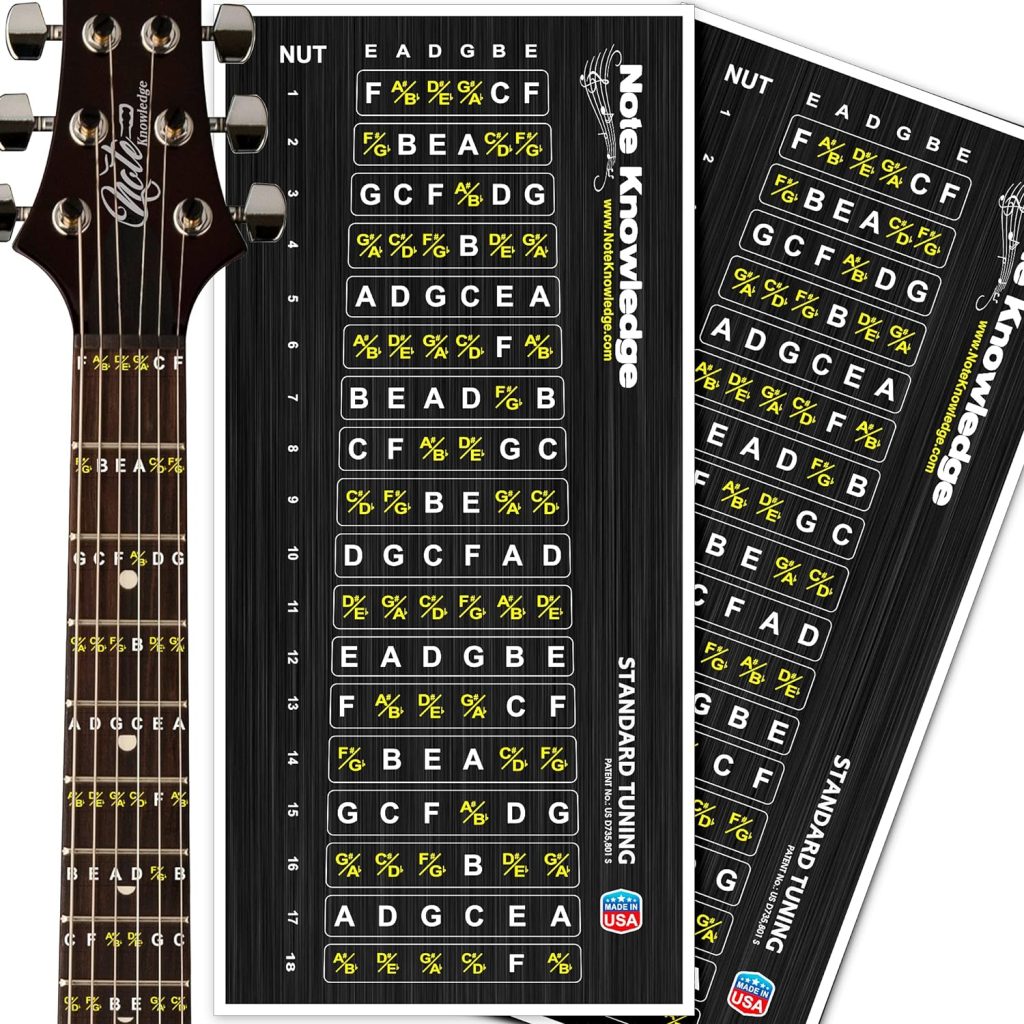 Guitar Fretboard Note Map Decals/Stickers 2-PACK for learning and Practicing Notes, Chords and Scales on Electric and Acoustic Guitar